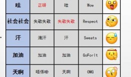 微信吃瓜表情包gif