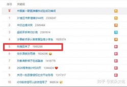 娱乐吃瓜账号名字大全