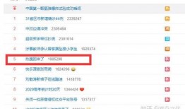 娱乐吃瓜账号名字大全